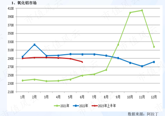 南山铝材最新价格表,南山铝材最新价格表及其市场影响力