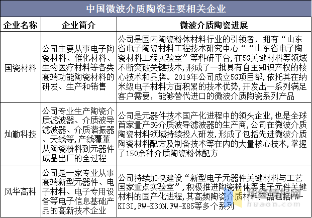 最新编藤工招工信息,最新编藤工招工信息，行业现状、技能要求与求职指南