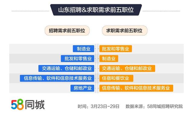 富区58最新招聘,富区58最新招聘动态深度解析