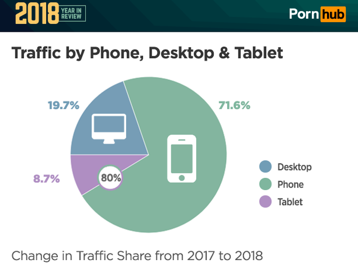 ponrhub客户端最新 ios,探索最新版本的Ponrhub客户端在iOS上的独特体验