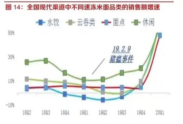 杰初米粉最新事件,杰初米粉最新事件，品质危机与品牌重塑之路