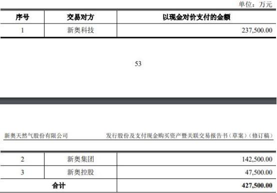 2024新奥精准正版资料,探索未来之路，解析2024新奥精准正版资料的重要性与价值