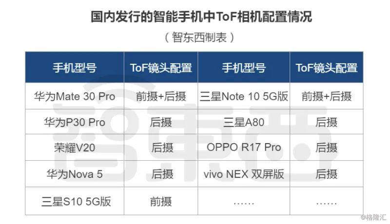 494949开奖历史记录最新开奖记录,揭秘494949开奖历史记录与最新开奖动态