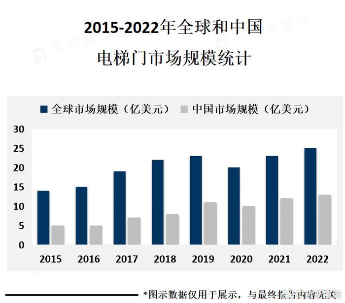 2024澳门最精准正最精准龙门,探索澳门未来之门，预测与探索2024年澳门最精准正最精准龙门