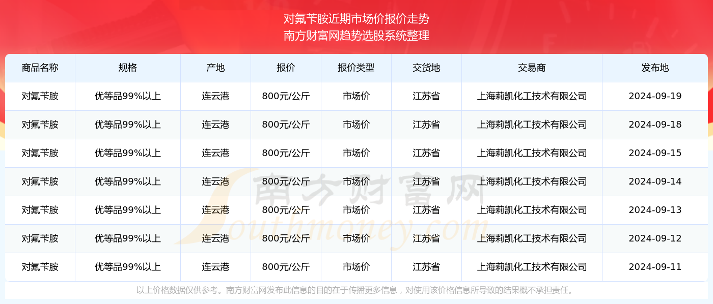 新澳门开奖结果2024开奖记录,澳门新开奖结果2024年开奖记录，探索与解析