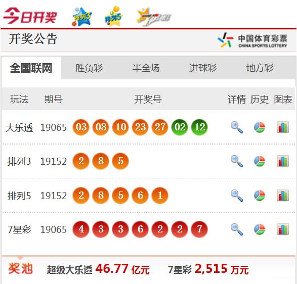 新澳天天开奖资料大全最新5,关于新澳天天开奖资料大全最新5的探讨与警示