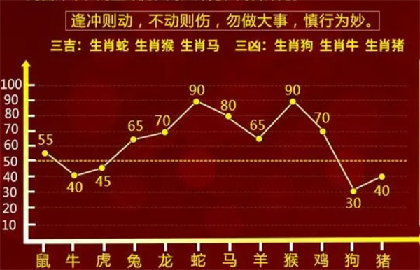 揭秘提升一肖一码100%,揭秘提升一肖一码准确率，超越1529字背后的真相与警示