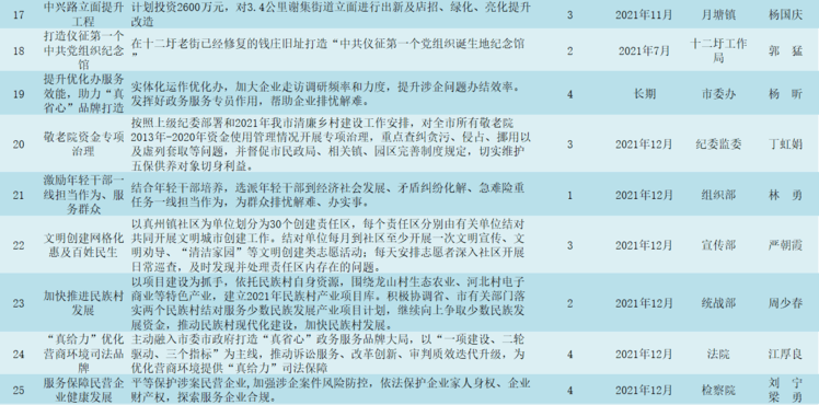 新澳门六和免费资料查询,关于新澳门六和免费资料查询的探讨与警示——警惕违法犯罪问题的重要性