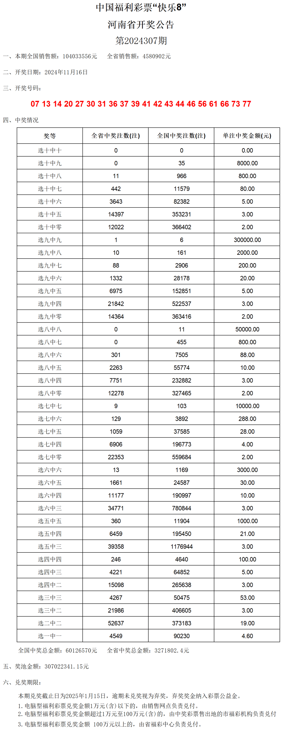 怒目而视 第8页