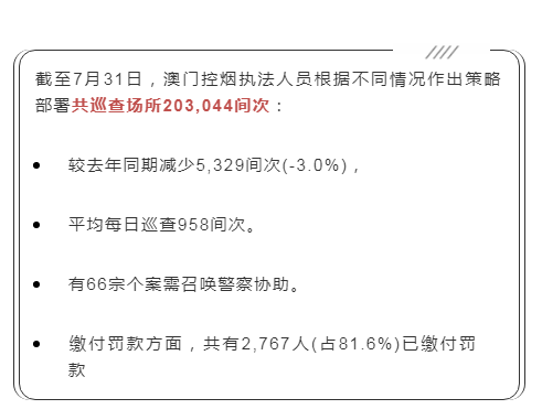 一肖一码100%澳门,关于澳门一肖一码100%的真相与警示——揭露背后的风险与犯罪问题