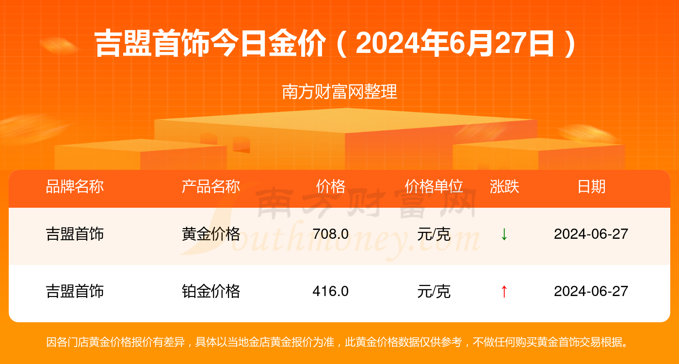 2024管家婆一特一肖,关于2024管家婆一特一肖的探讨