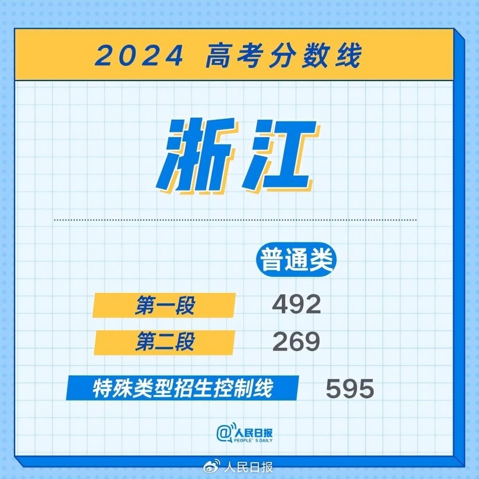 2024全年资料免费大全,揭秘2024全年资料免费大全，一站式获取所有你需要的信息资源