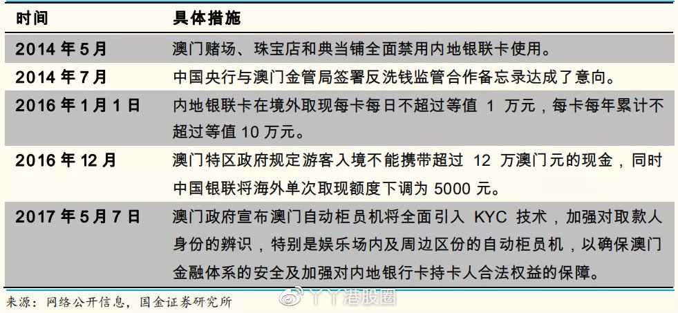 澳门王中王100%的资料,澳门王中王100%的资料——揭示背后的真相与风险警示