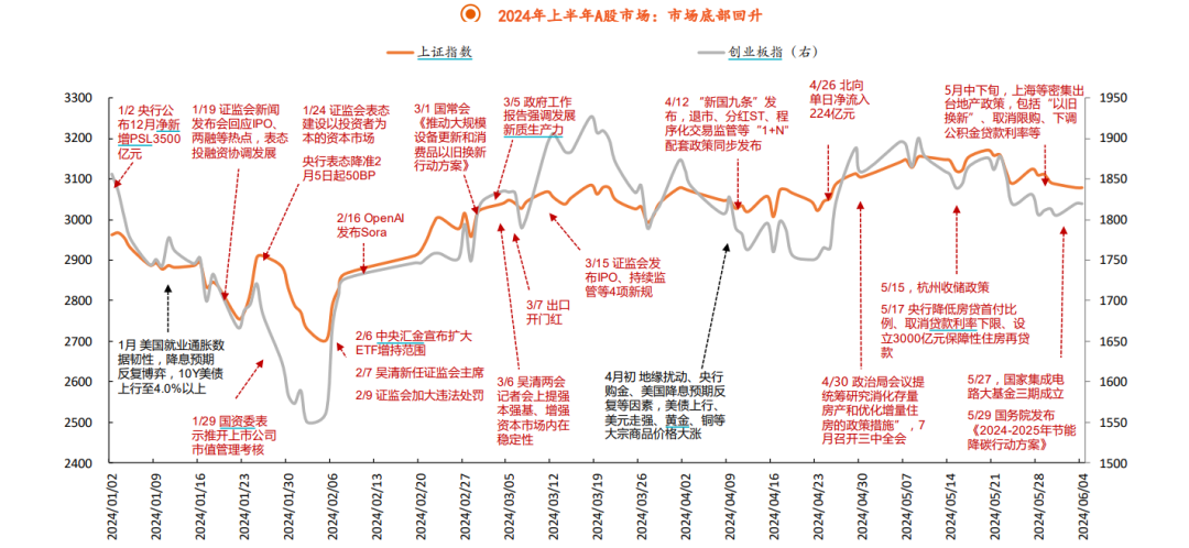 2024年新跑狗图最新版,探索新跑狗图，揭秘最新版跑狗图的魅力与优势