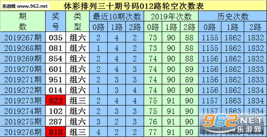 白小姐三肖三期必出一期开奖哩哩,白小姐三肖三期必出一期开奖哩哩——揭秘彩票神话