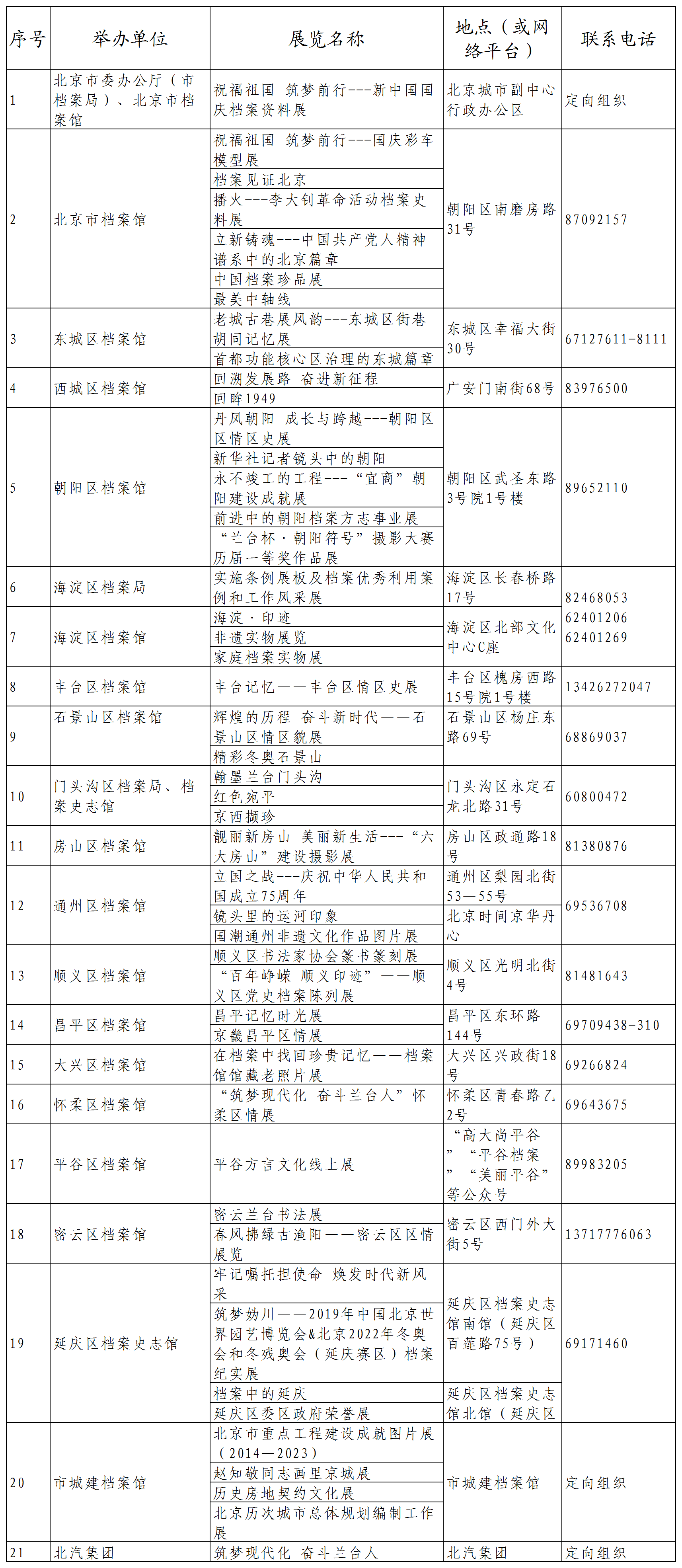 气势非凡 第7页