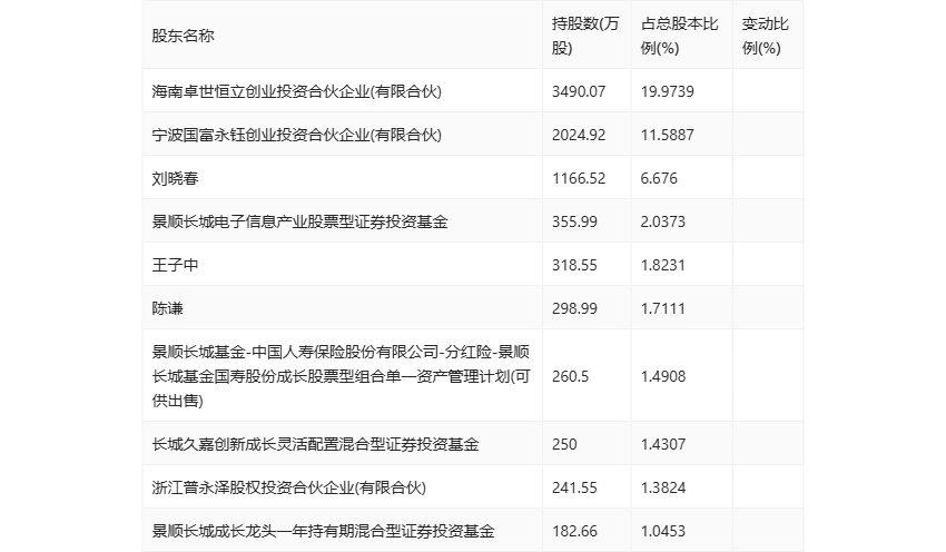 新澳2024正版资料免费公开,新澳2024正版资料免费公开，探索与揭秘