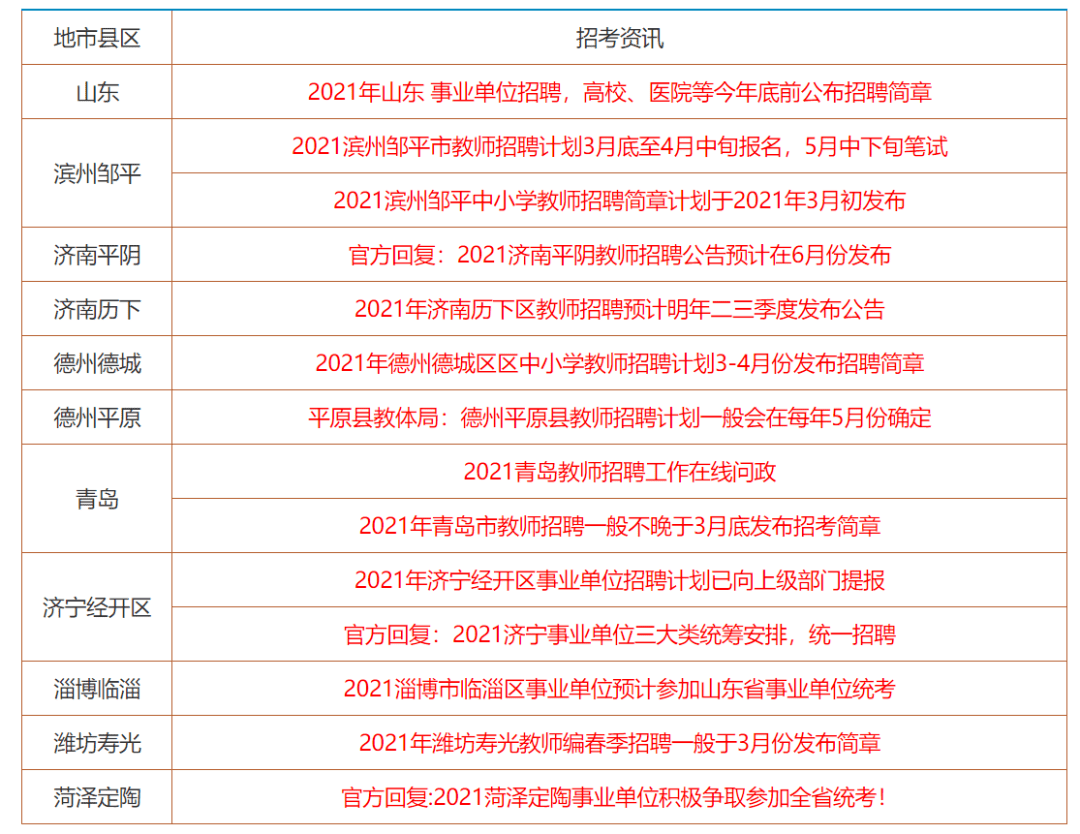 香港正版资料全年资料有限公司,香港正版资料全年资料有限公司，探索前沿，引领资讯时代