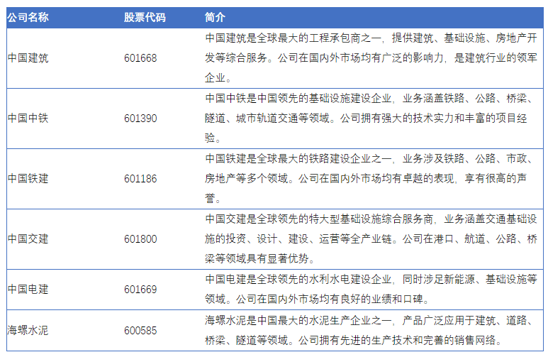 2024年新澳门天天开彩,关于澳门博彩业的发展与监管，面对未来的挑战与机遇