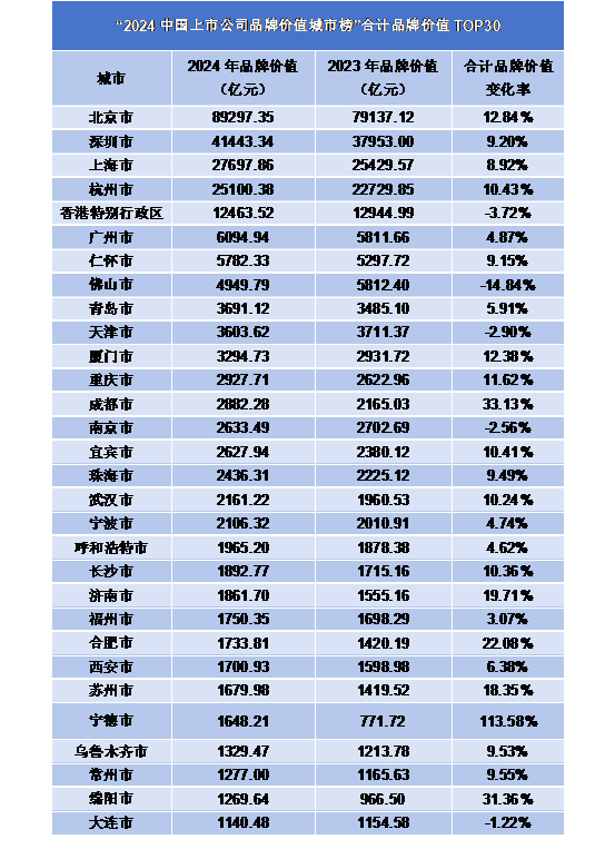 人中之龙 第5页