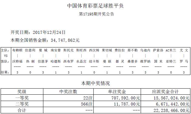 2024年新澳门开奖结果查询,揭秘2024年新澳门开奖结果查询——彩票背后的故事与查询方式