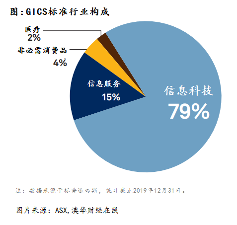 新澳今天最新资料2024,新澳最新资料概览，迈向2024的崭新篇章