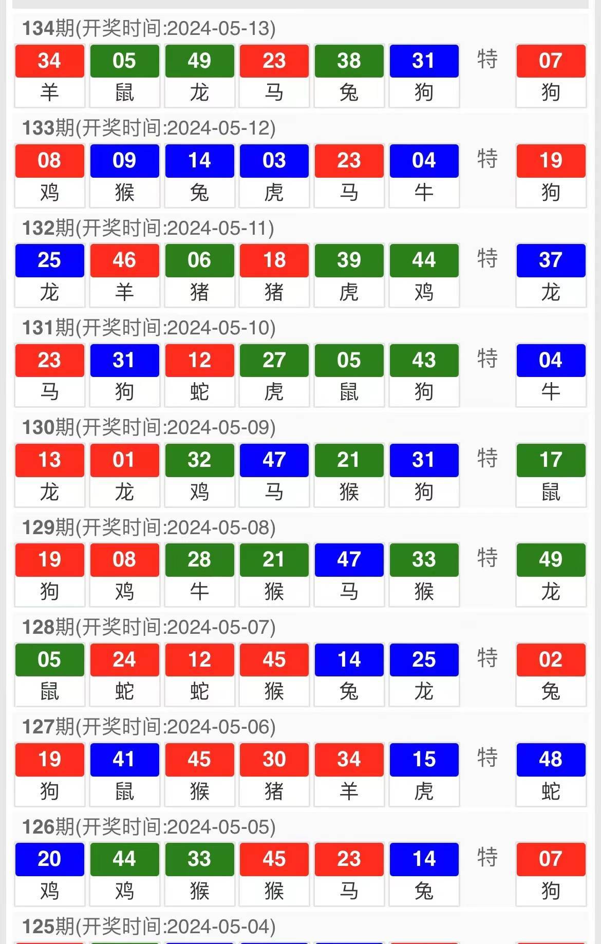 2024澳门六今晚开奖结果出来,澳门今晚开奖结果揭晓，期待与惊喜的交汇点