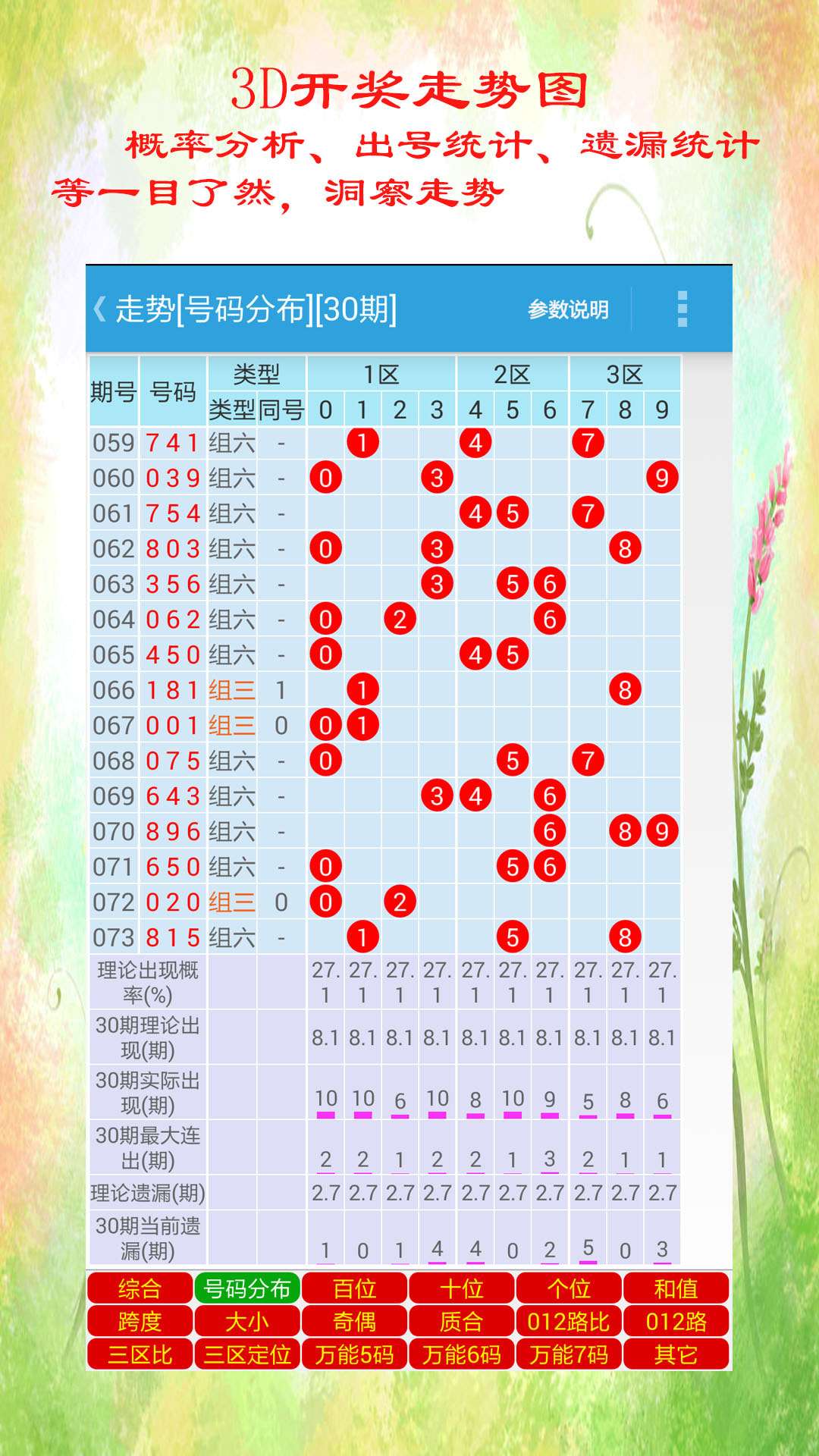 2025年1月 第1223页