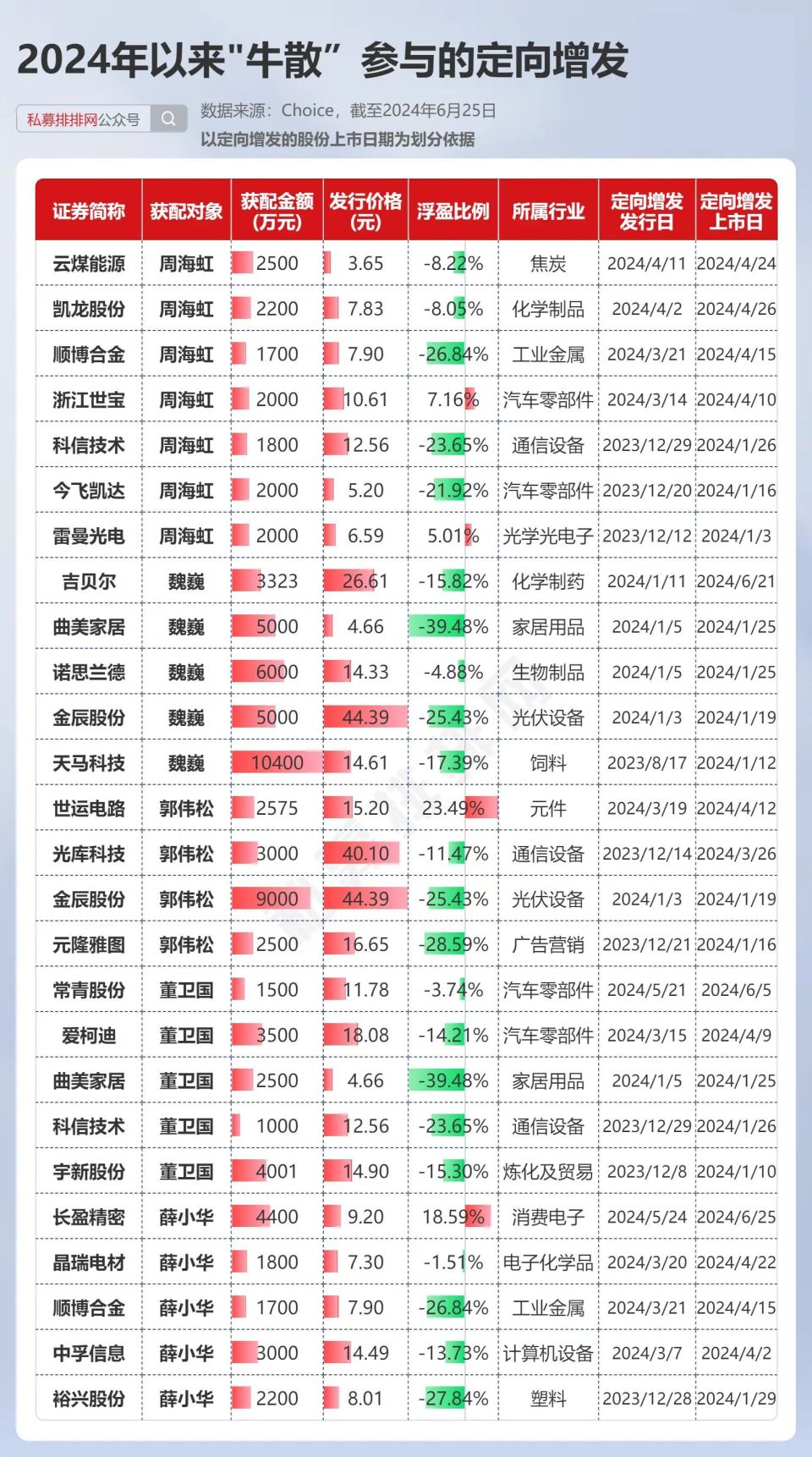 新澳2024年精准资料32期,新澳2024年精准资料解析，第32期展望与预测