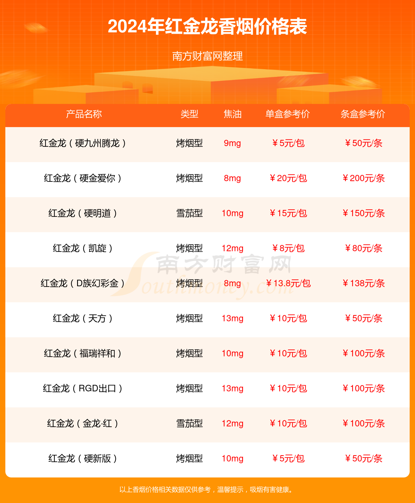 新澳门开奖号码2024年开奖记录查询,新澳门开奖号码2024年开奖记录查询——探索彩票数据的奥秘