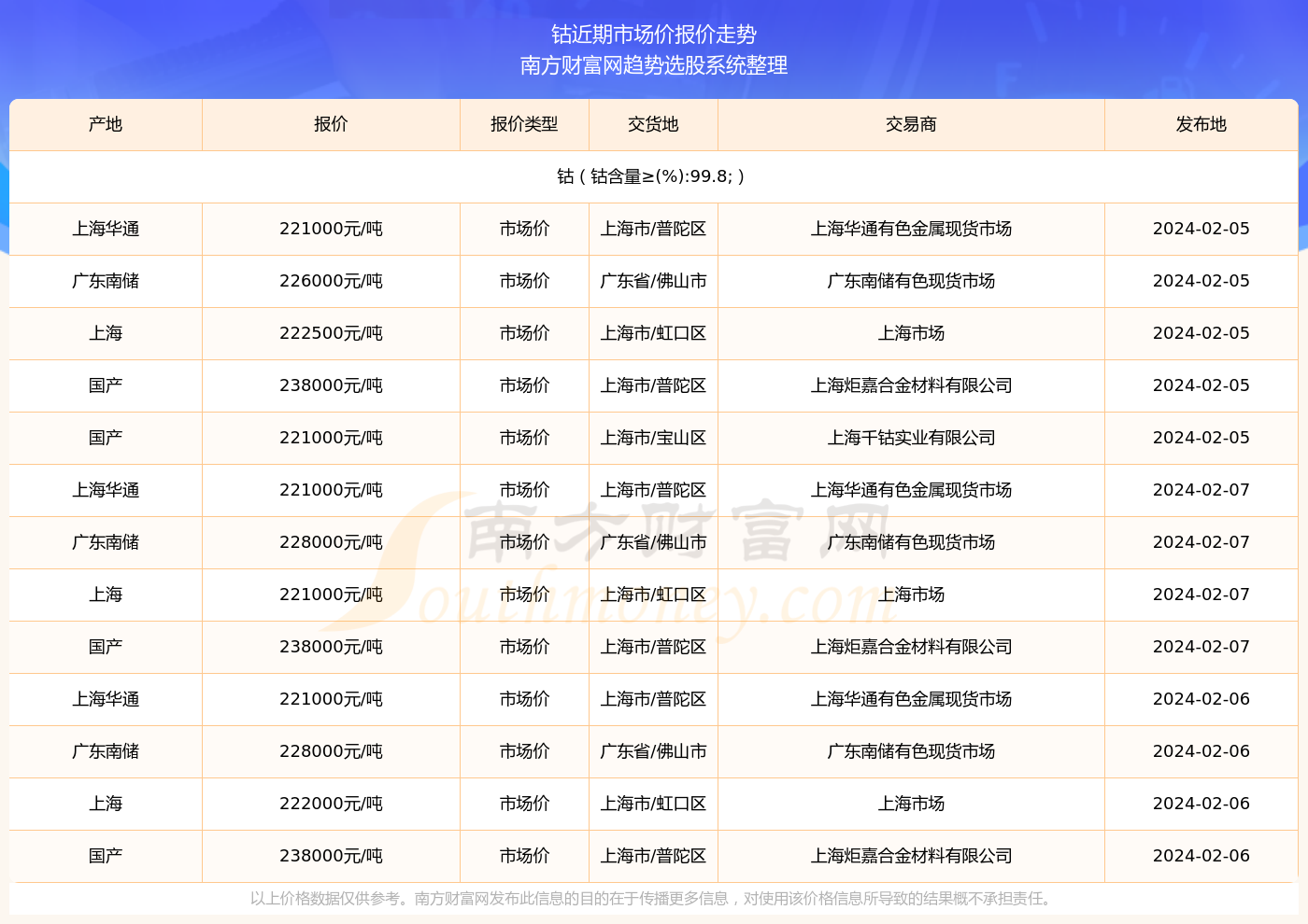 2024年新澳门开奖结果查询,2024年新澳门开奖结果查询——全面解析与实时追踪