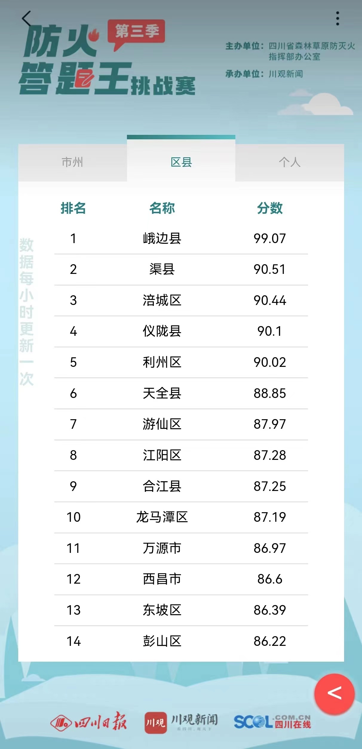 2025年1月1日 第4页