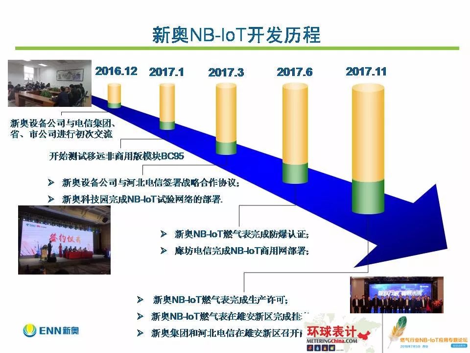 新奥今晚买什么,新奥今晚买什么，深度解读与预测