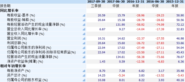 2025年1月 第1305页