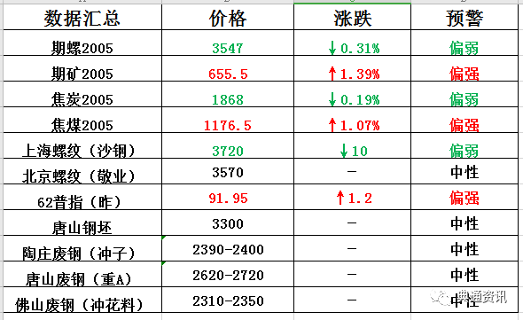 新澳历史开奖结果记录大全最新,新澳历史开奖结果记录大全最新，深度解析与最新动态