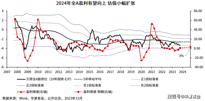 2025年1月3日 第54页