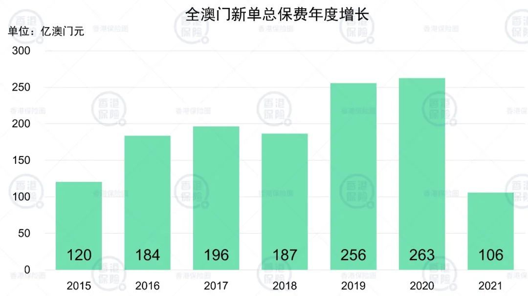 2024年新澳门历史开奖记录,揭秘2024年新澳门历史开奖记录，数据与趋势分析