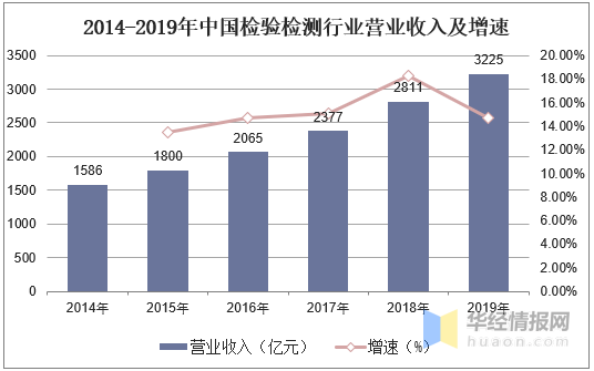 2024年澳门的资料,澳门在2024年的新面貌与未来发展展望