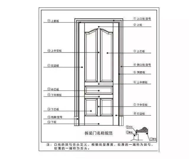 2025年1月7日 第5页