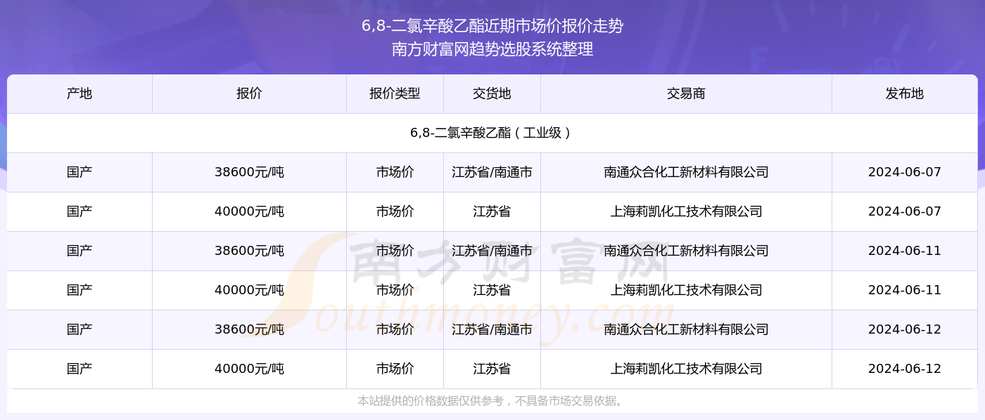 2024新奥精准资料免费大全078期,新奥精准资料免费大全 078期，探索未来的关键信息