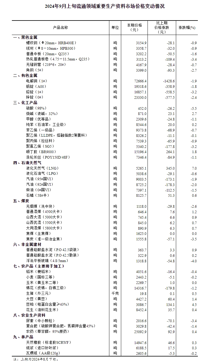 2025年1月9日 第46页