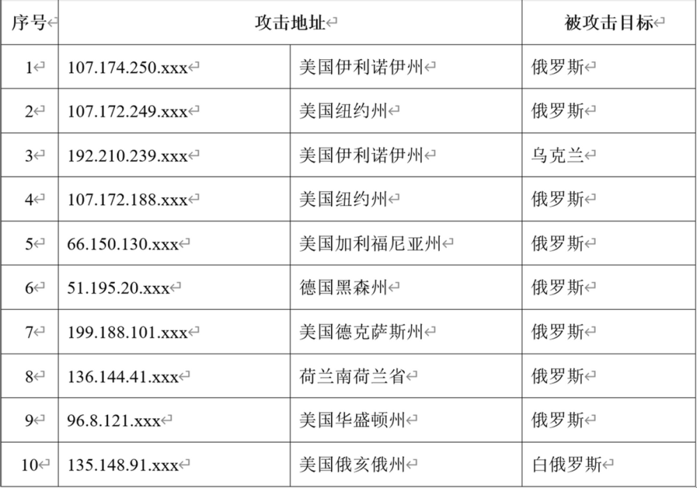 澳门六彩资料网站,澳门六彩资料网站与犯罪行为的探讨