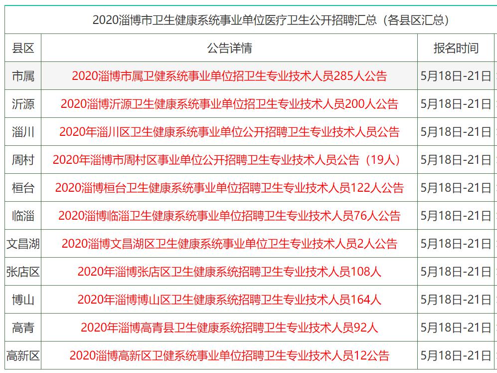 2024新奥正版资料大全,2024新奥正版资料大全详解