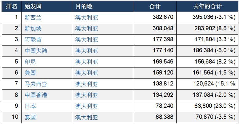 新澳2024年精准特马资料,新澳2024年精准特马资料深度解析