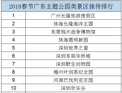 泪眼汪汪 第3页