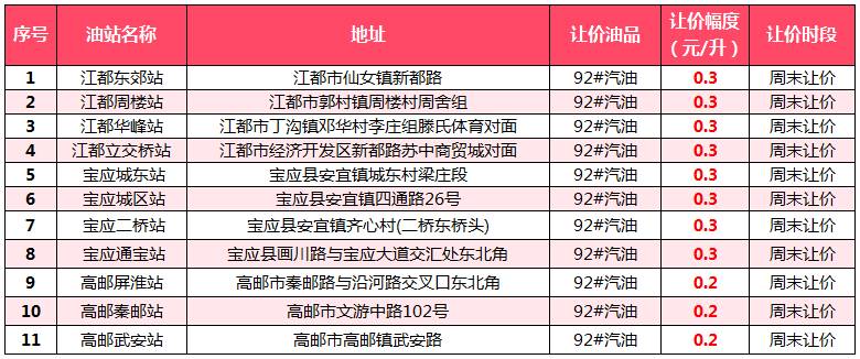 新澳最准的资料免费公开,新澳最准的资料免费公开，探索真实有效的信息世界