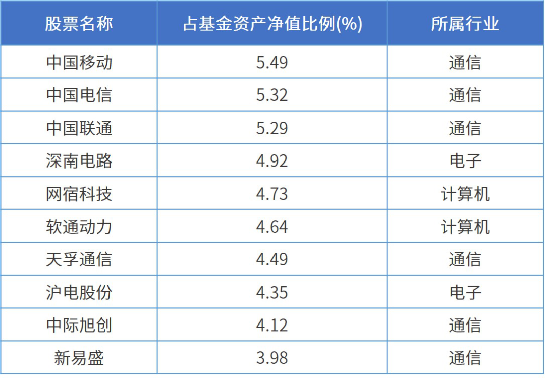 2024年全年資料免費大全優勢,探索未来，2024年全年資料免費大全的優勢