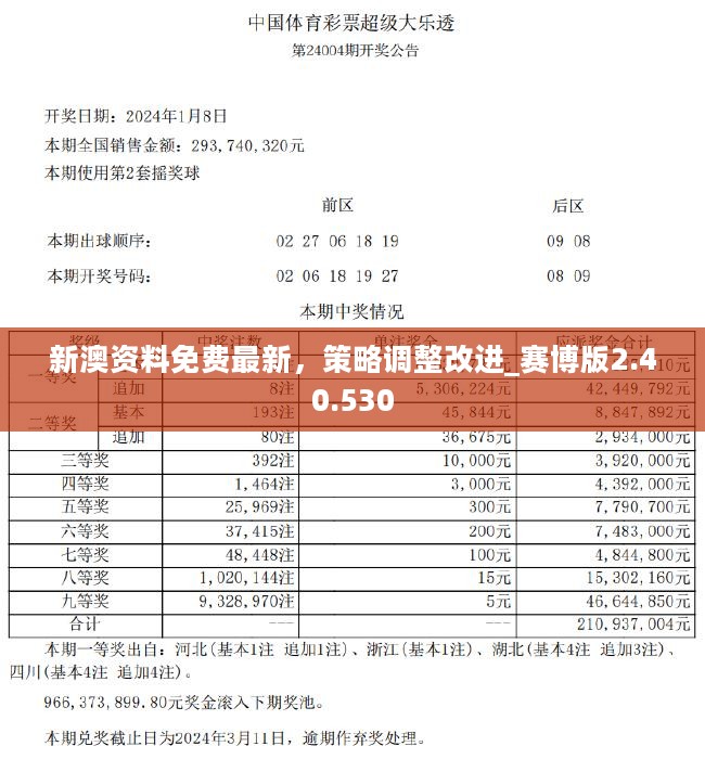 新澳全年资料免费公开,新澳全年资料免费公开，助力个人成长与行业发展的双赢策略