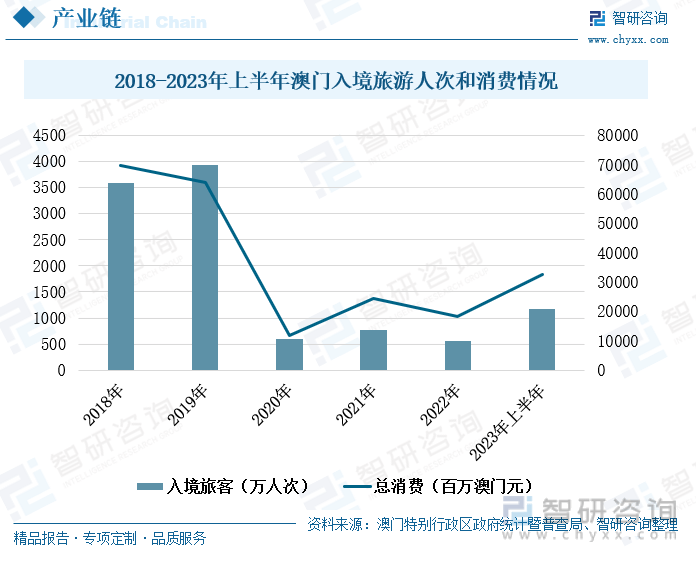 2024年新澳门天天彩开彩结果,揭秘澳门天天彩的开彩结果——探索背后的秘密与未来展望（关键词，新澳门天天彩开彩结果）