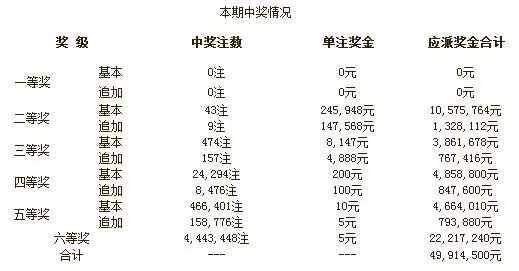 港澳台新开奖4949cm,港澳台新开奖4949cm，探索与解析